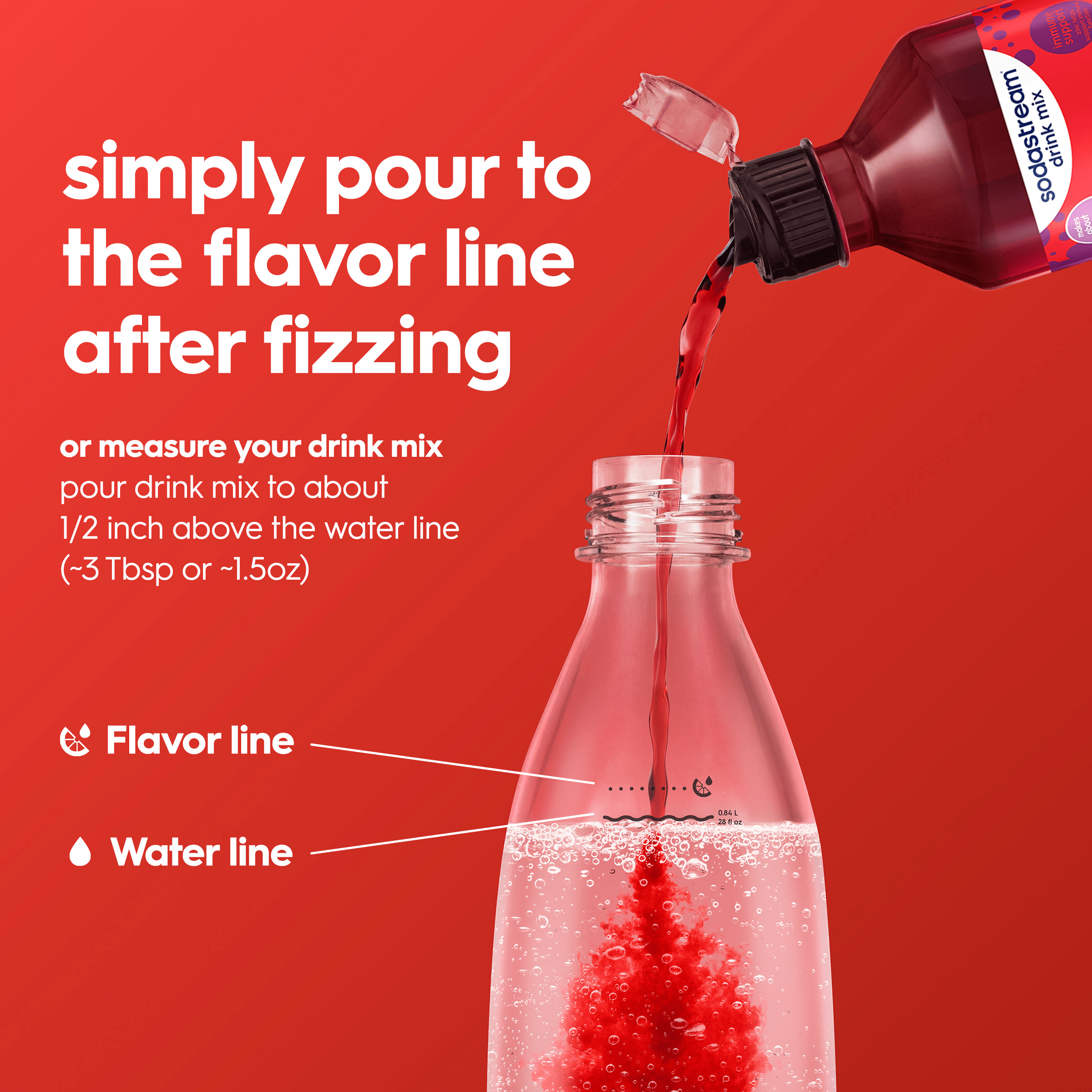 Sodastream bubly burst? Cherry Lemonade Drink Mix 440ml - Image 2