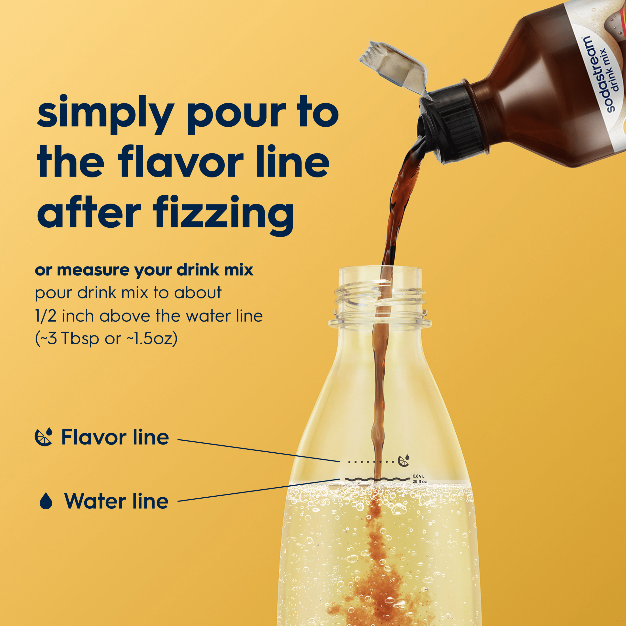 Sodastream MUG? Root Beer Drink Mix 440ml - Image 2