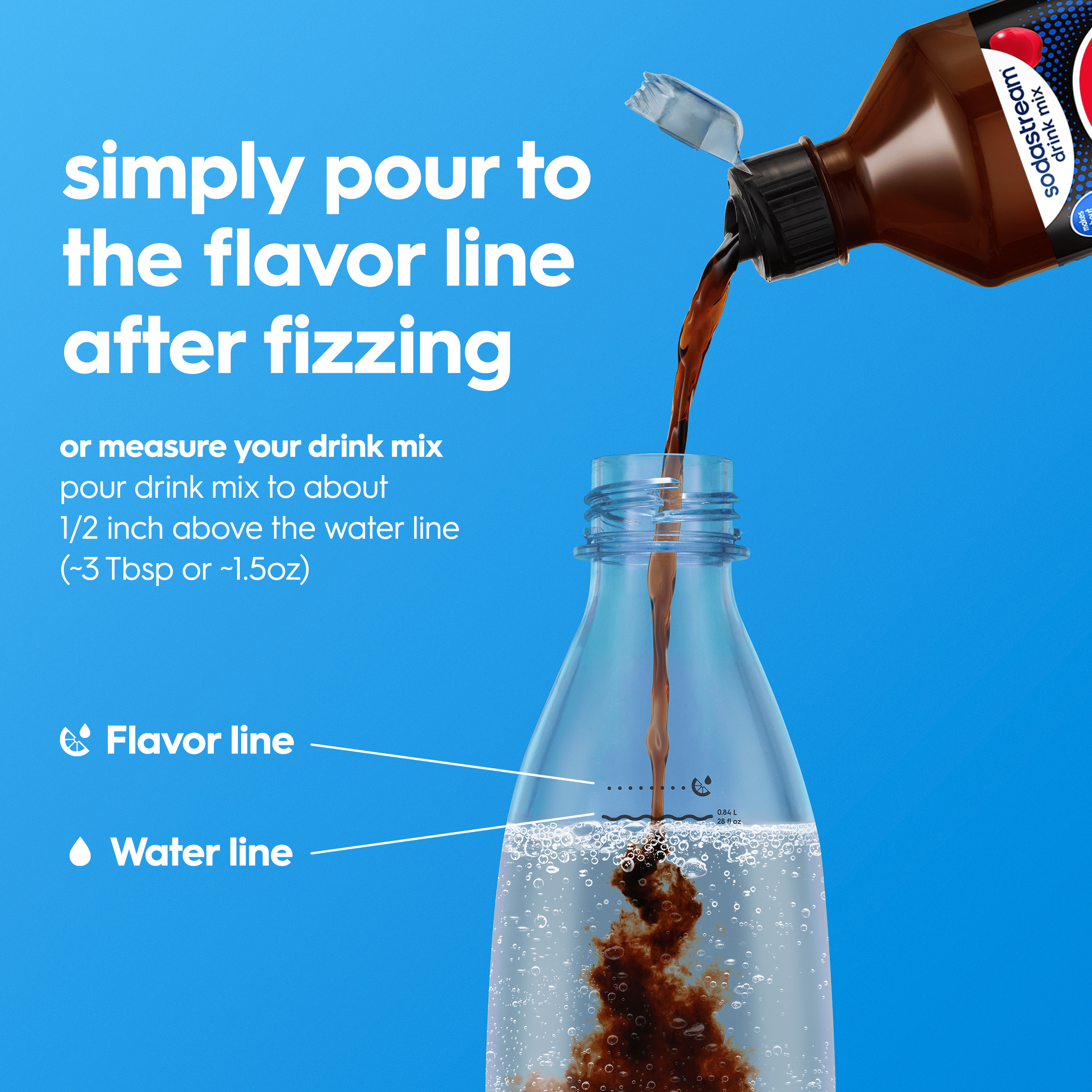 Sodastream Pepsi Wild Cherry Zero Sugar Drink Mix 440ml - Image 2