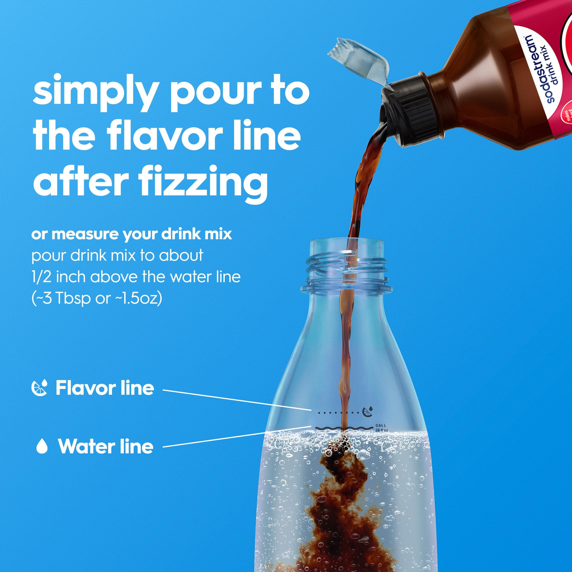 Sodastream Pepsi? Wild Cherry & Cream Zero Sugar 4 Pack Drink Mix 4 x 440ml - Image 3