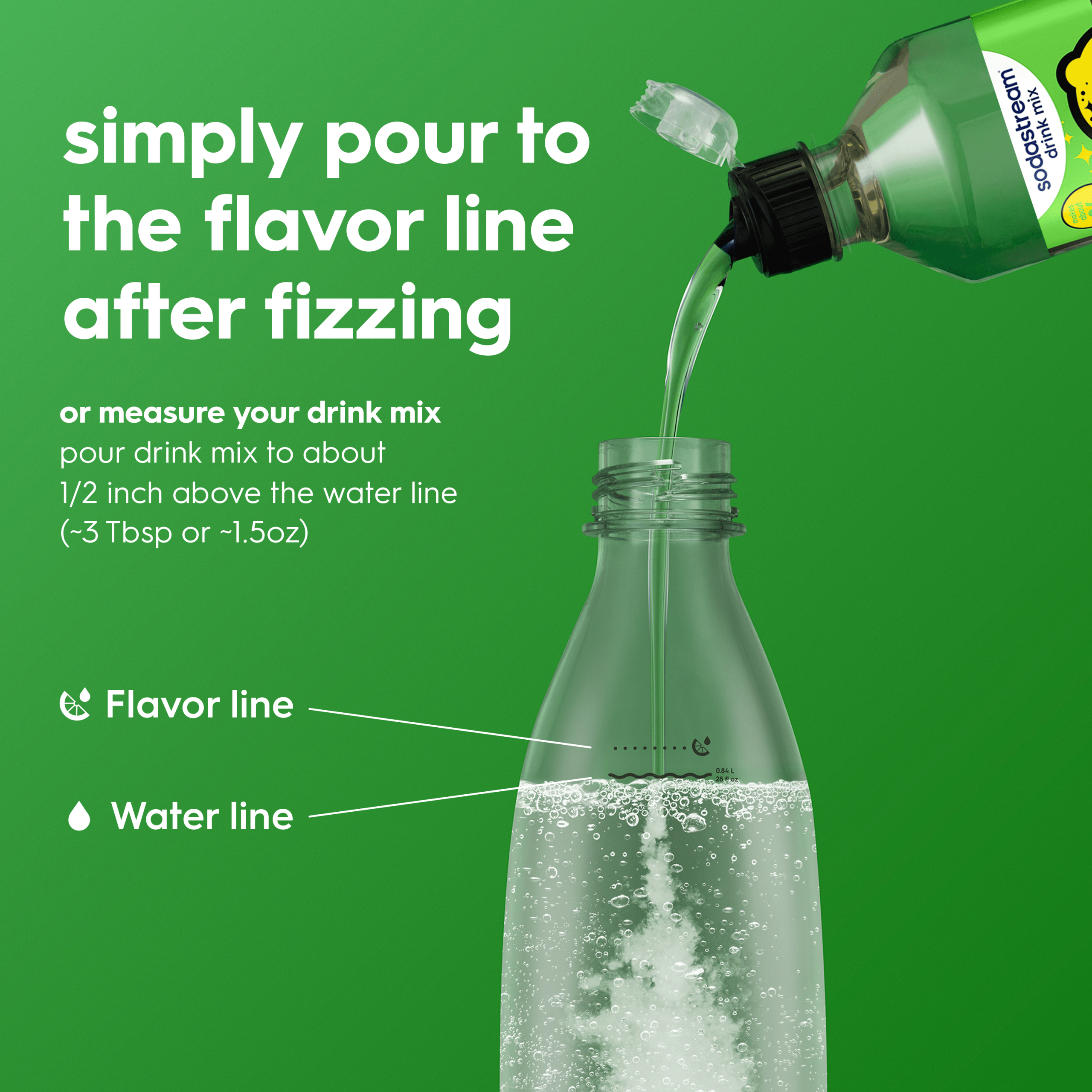 Sodastream STARRY? Lemon Lime Zero Sugar Drink Mix 4 Pack 440ml - Image 2