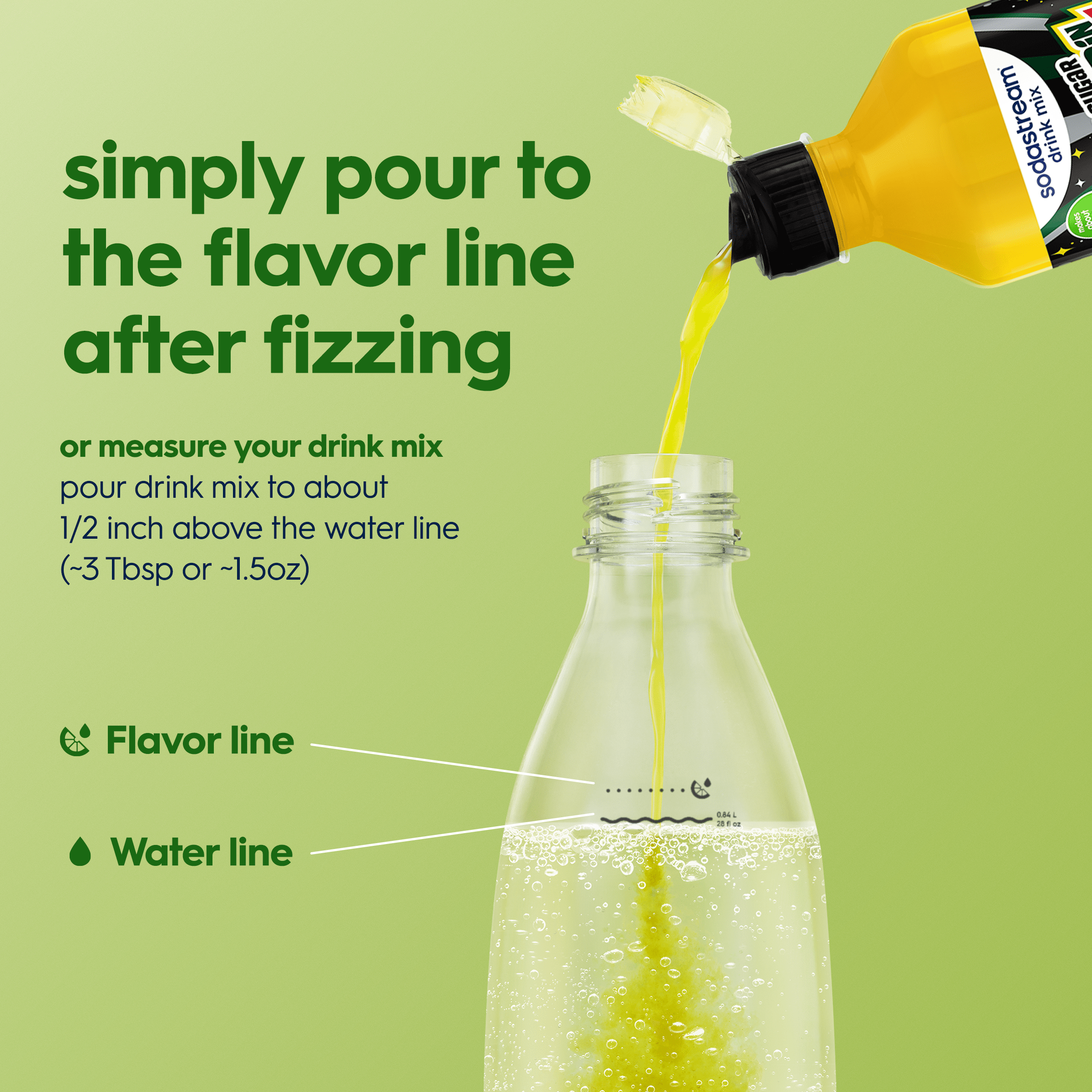 Sodastream MTN DEW Zero Sugar Drink Mix 440ml - Image 2