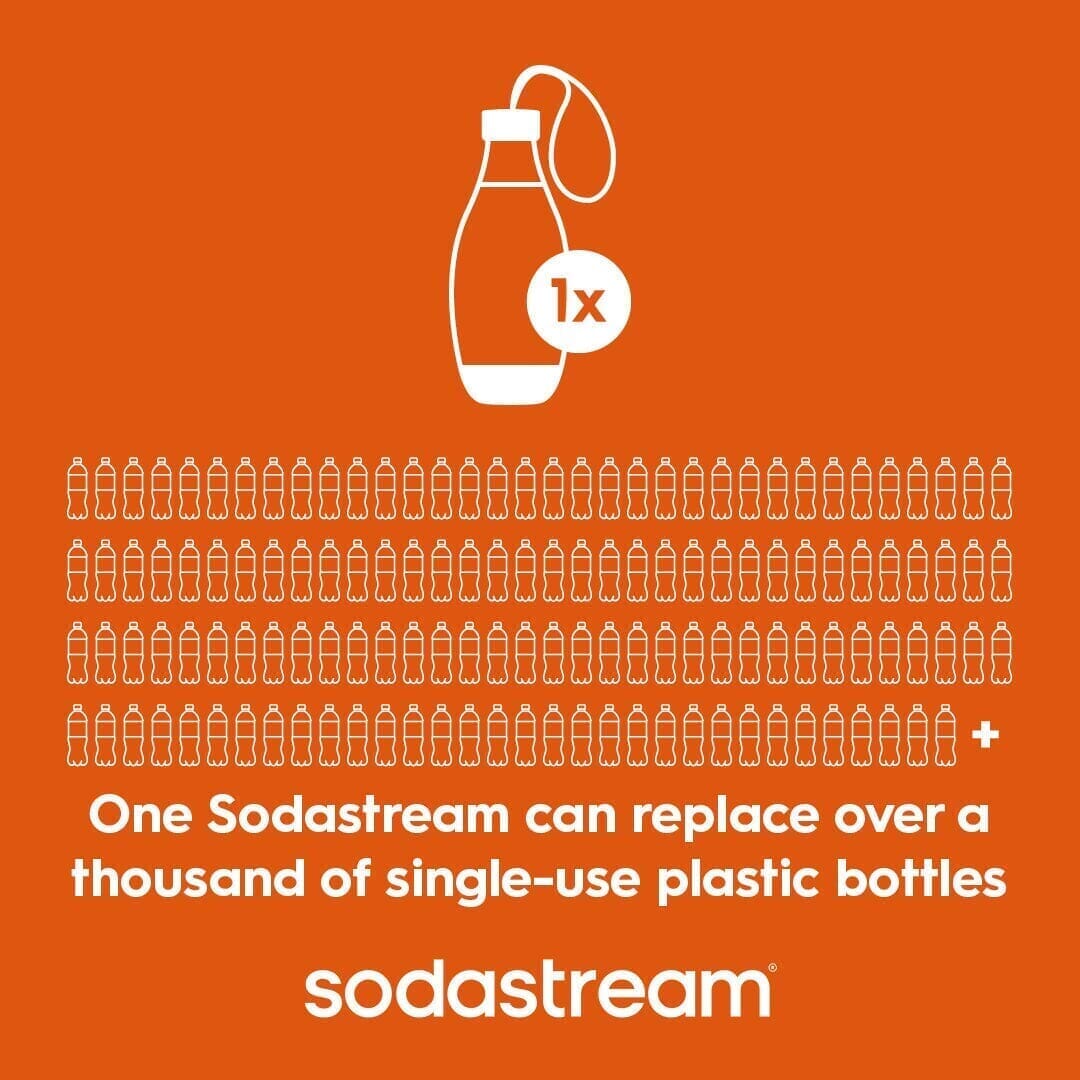 Sodastream Sparkling Water Bottle Twin Pack Black 16.9 oz- final sale - Image 4