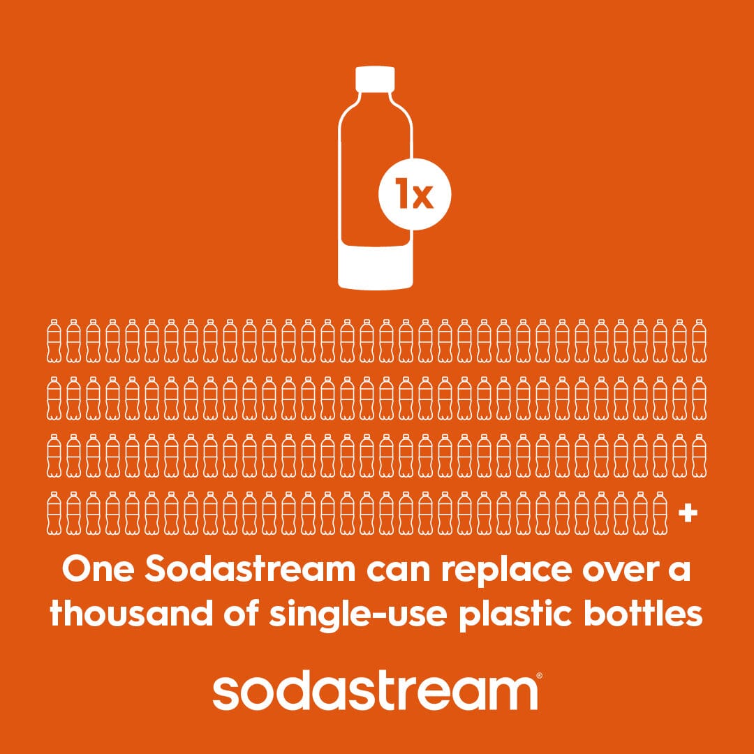 Sodastream ENSO? Stainless Steel Sparkling Water Bottle 33.8 oz - Image 3