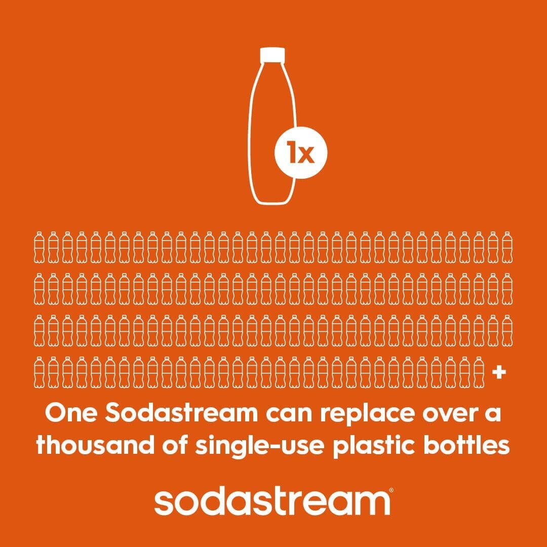 Sodastream Slim Sparkling Water Bottle Twin Pack White 33.8 oz - Image 3